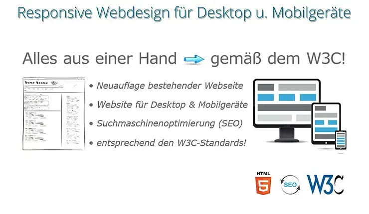Responsive Web Design, Mobile Webseite für Desktop u. Mobilgeräte